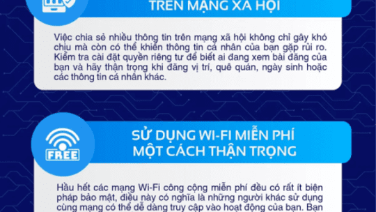 <a href="/tin-tuc/dat-nuoc-con-nguoi" title="Chuyển đổi số" rel="dofollow">Tin từ các huyện, thị xã, thành phố</a>